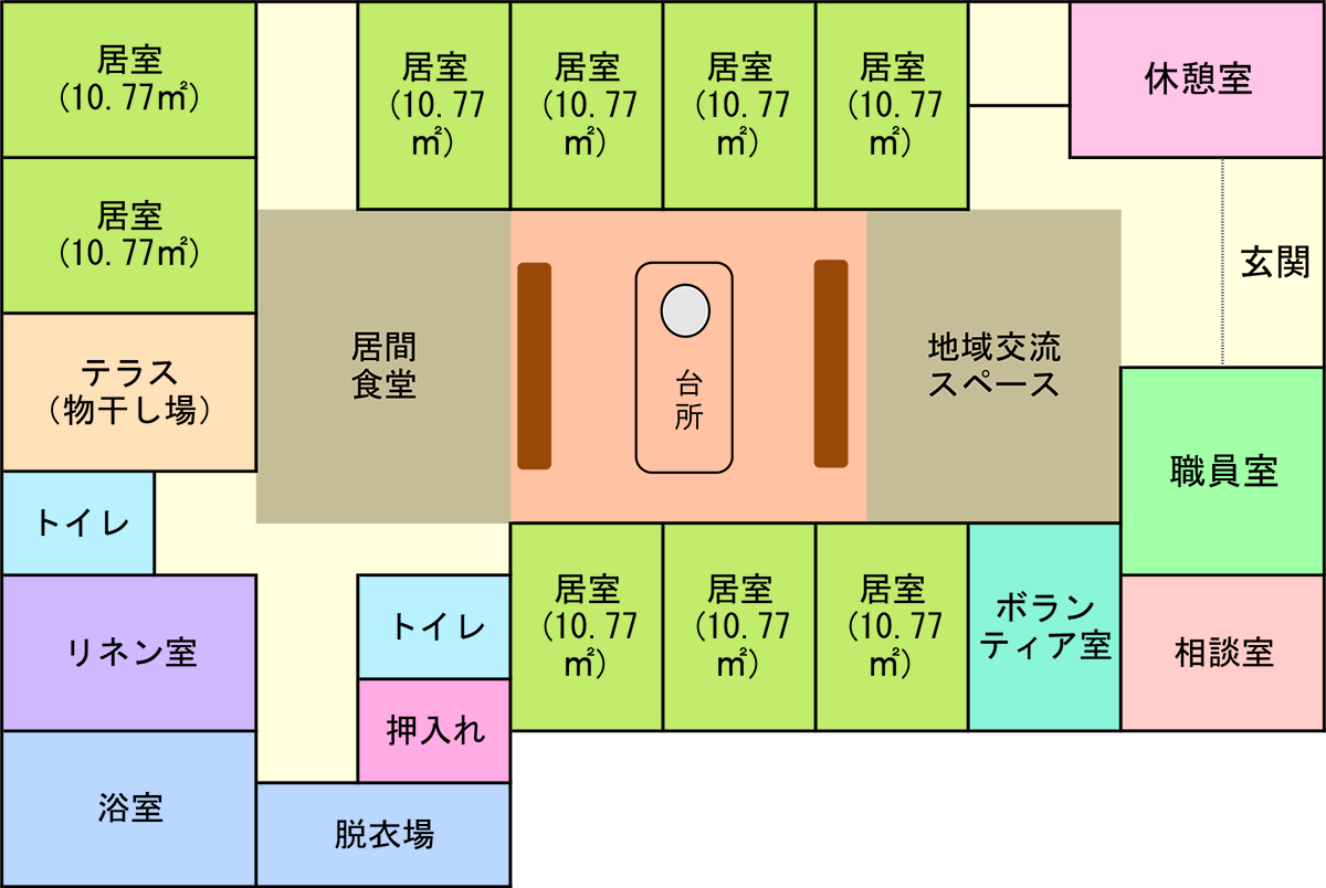 館内図